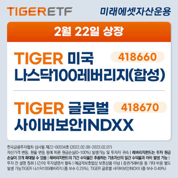 TIGER 글로벌사이버보안INDXX, 나스닥100레버리지 신규 상장 이벤트